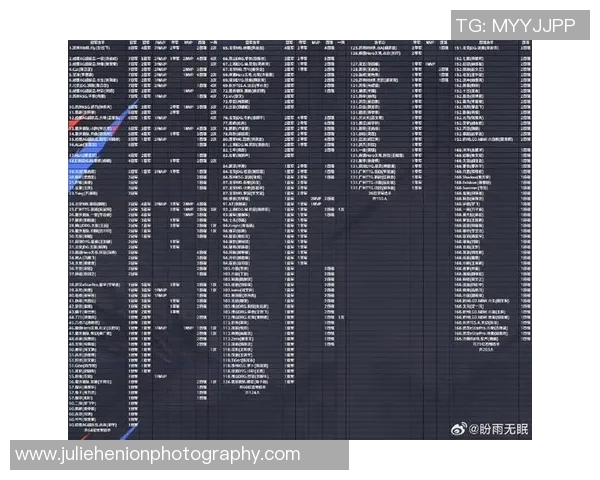 2026王者荣耀实力排行榜:EDG位居第3名